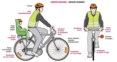 etre_vu_a_velo